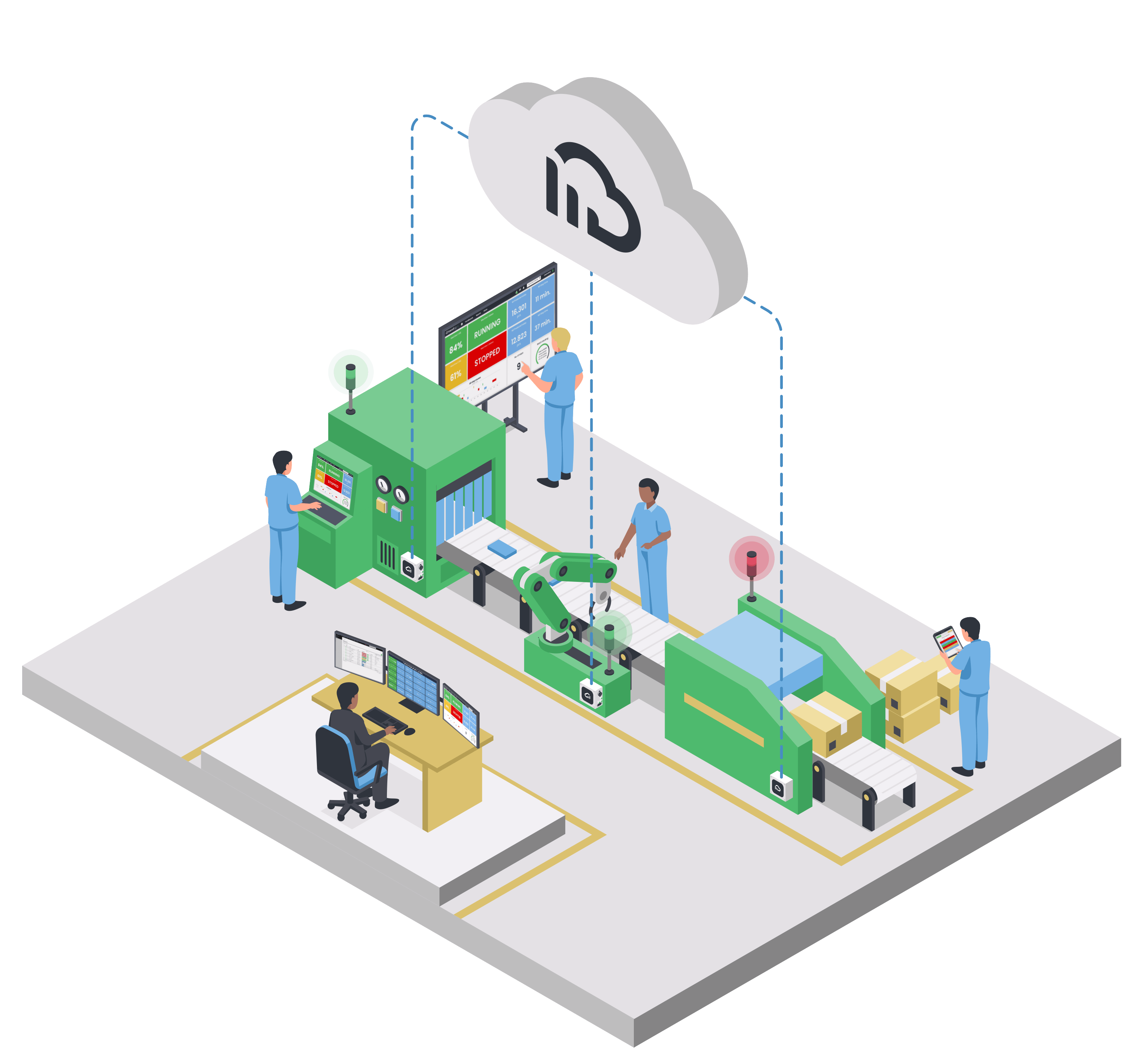 Plug and play solution for data in manufacturing