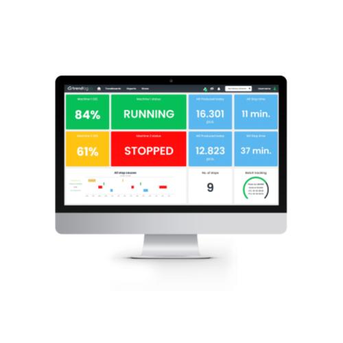 Trendlog Trendboard on a computer
