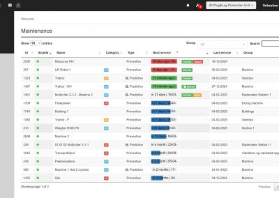 Maintenance overview2 | Trendlog.io