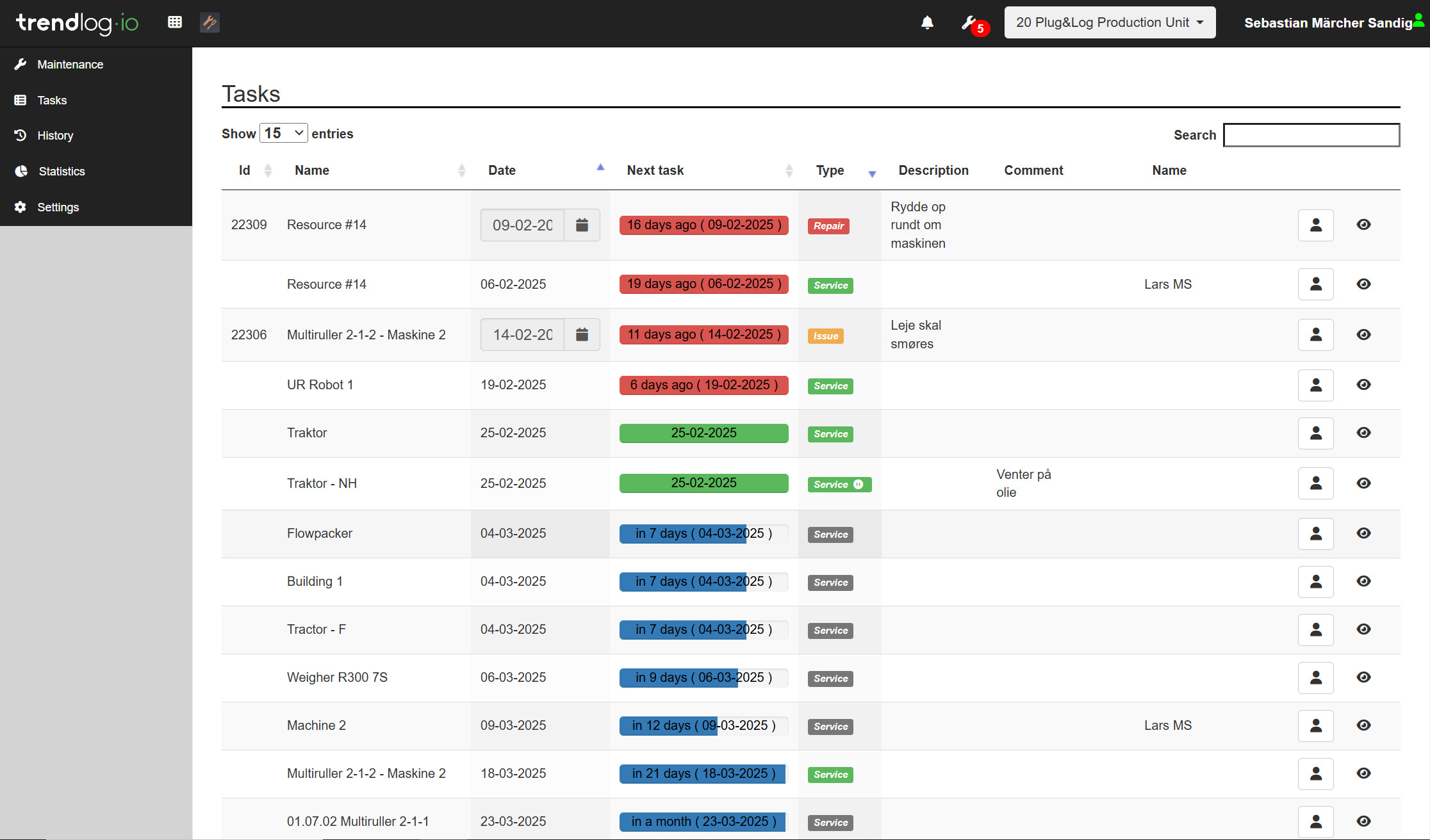 Maintenance tasks overview | Trendlog.io