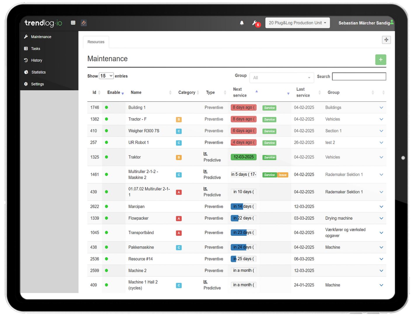 MaintenancePlanner overview | Trendlog.io