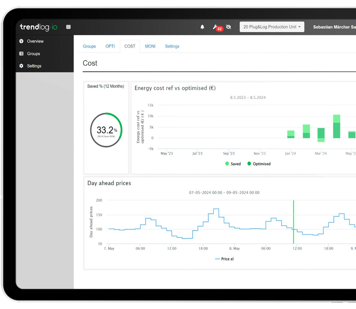 TrendENERGY produktbillede side TrendENERGY produktbillede side | Trendlog.io