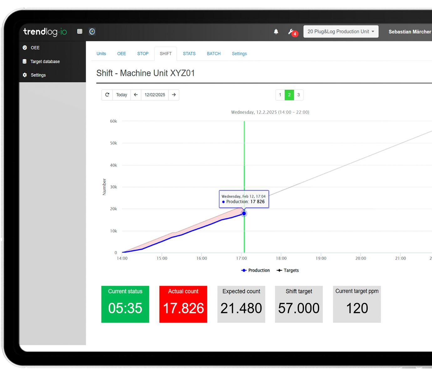 TrendOEE produktbillede side (1) TrendOEE produktbillede side 1 2 | Trendlog.io